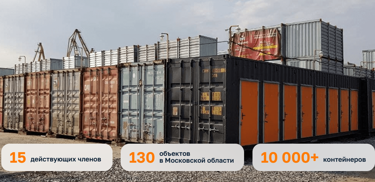 Национальная ассоциация контейнерных складов (НАОКС). Контейнерные склады индивидуального хранения